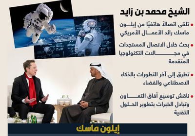 رئيس الإمارات يبحث مع إيلون ماسك المستجدات بمجالات التكنولوجيا المتقدمة (إنفوجراف)