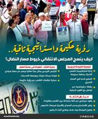 رؤية حكيمة واستراتيجية ثاقبة.. كيف ينسج المجلس الانتقالي مسار النضال؟ (إنفوجراف)