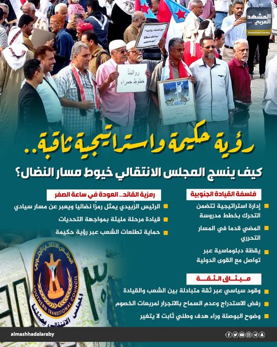 رؤية حكيمة واستراتيجية ثاقبة.. كيف ينسج المجلس الانتقالي مسار النضال؟ (إنفوجراف)