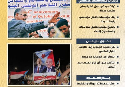 المجلس الانتقالي.. خارطة طريق الجنوب نحو الاستقلال (إنفوجراف)