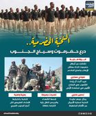 النخبة الحضرمية.. درع حضرموت وسياج الجنوب (إنفوجراف)