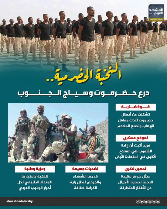 النخبة الحضرمية.. درع حضرموت وسياج الجنوب (إنفوجراف)