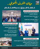 ميثاق الشرف الجنوبي.. خارطة طريق نحو الاستقلال (إنفوجراف)