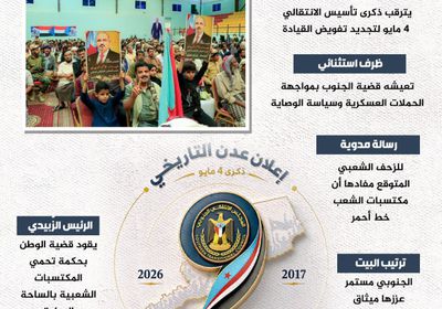 4 مايو.. إرادة جنوبية لتجديد العهد (إنفوجراف)