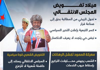 4 مايو.. نبض الإرادة المتجددة وفجر الجنوب المنتصر (إنفوجراف)