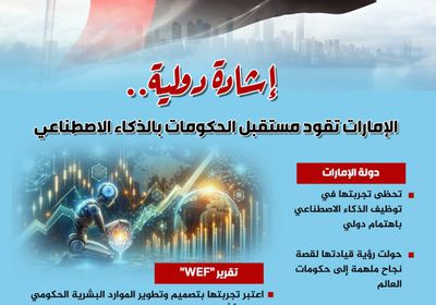 إشادة دولية.. الإمارات تقود مستقبل الحكومات بالذكاء الاصطناعي (إنفوجراف)