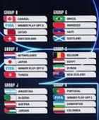 زيادة قياسية لمستحقات منتخبات كأس العالم 2026 مع توسع البطولة