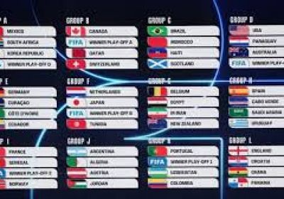 زيادة قياسية لمستحقات منتخبات كأس العالم 2026 مع توسع البطولة