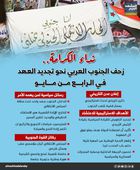 نداء الكرامة.. زحف الجنوب العربي نحو تجديد العهد في الرابع من مايو (إنفوجراف)