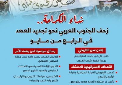 نداء الكرامة.. زحف الجنوب العربي نحو تجديد العهد في الرابع من مايو (إنفوجراف)