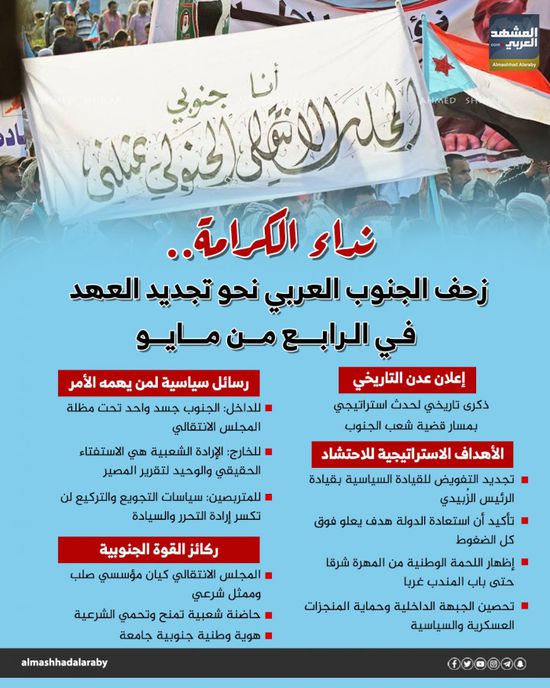 نداء الكرامة.. زحف الجنوب العربي نحو تجديد العهد في الرابع من مايو (إنفوجراف)