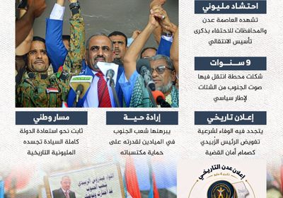 4 مايو.. تجديد العهد والتفويض الشعبي (إنفوجراف)