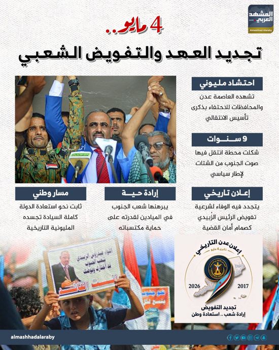 4 مايو.. تجديد العهد والتفويض الشعبي (إنفوجراف)