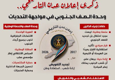 ذكرى إعلان عدن التاريخي.. وحدة الصف الجنوبي في مواجهة التحديات (إنفوجراف)