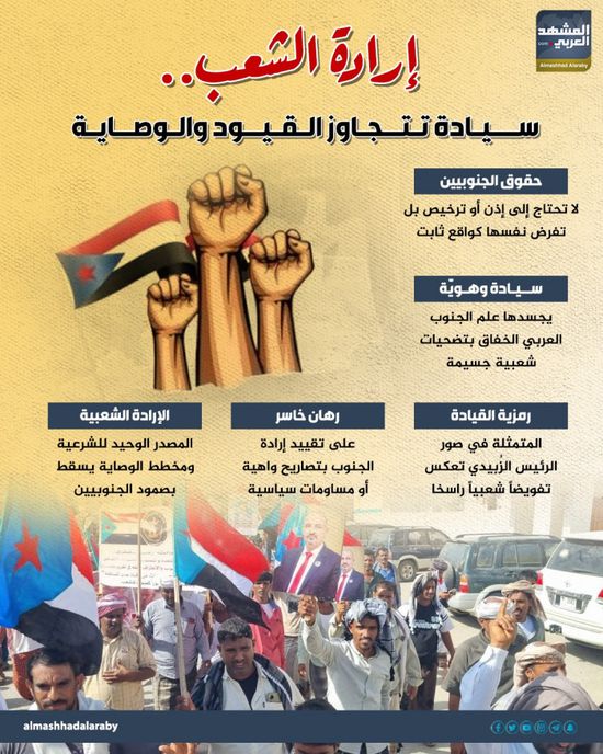 إرادة الشعب.. سيادة تتجاوز القيود والوصاية (إنفوجراف)