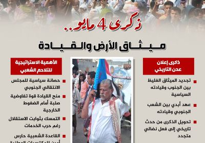 ذكرى 4 مايو.. ميثاق الأرض والقيادة (إنفوجراف)