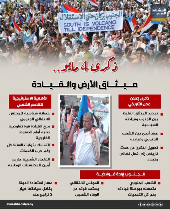 ذكرى 4 مايو.. ميثاق الأرض والقيادة (إنفوجراف)