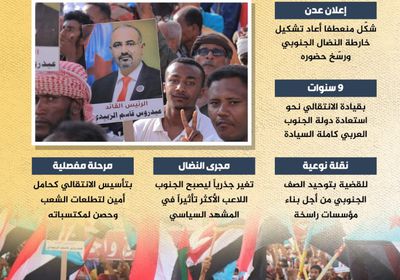 4 مايو.. ميلاد الحلم وانطلاقة السيادة (إنفوجراف)