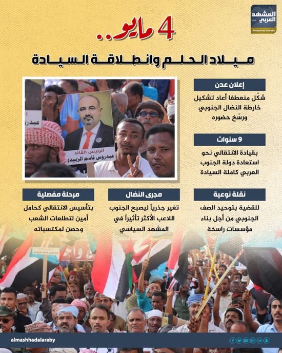4 مايو.. ميلاد الحلم وانطلاقة السيادة (إنفوجراف)