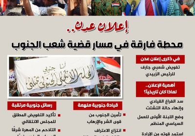إعلان عدن.. محطة فارقة في مسار قضية شعب الجنوب (إنفوجراف)