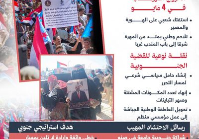 المجلس الانتقالي في ذكرى التأسيس.. من شتات الجنوب إلى بوتقة النصر (إنفوجراف)