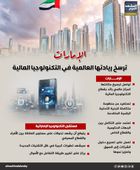 الإمارات ترسخ ريادتها العالمية في التكنولوجيا المالية (إنفوجراف)