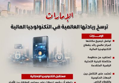 الإمارات ترسخ ريادتها العالمية في التكنولوجيا المالية (إنفوجراف)