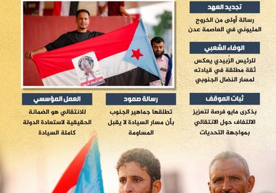 الجنوب يجدد التفويض.. وفاء شعب لقيادة صامدة (إنفوجراف)