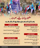 مليونيات حضرموت.. رسائل الحسم يدونها الشعب (إنفوجراف)