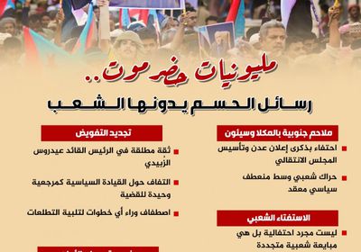 مليونيات حضرموت.. رسائل الحسم يدونها الشعب (إنفوجراف)
