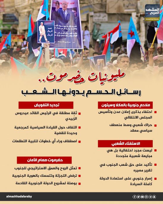 مليونيات حضرموت.. رسائل الحسم يدونها الشعب (إنفوجراف)