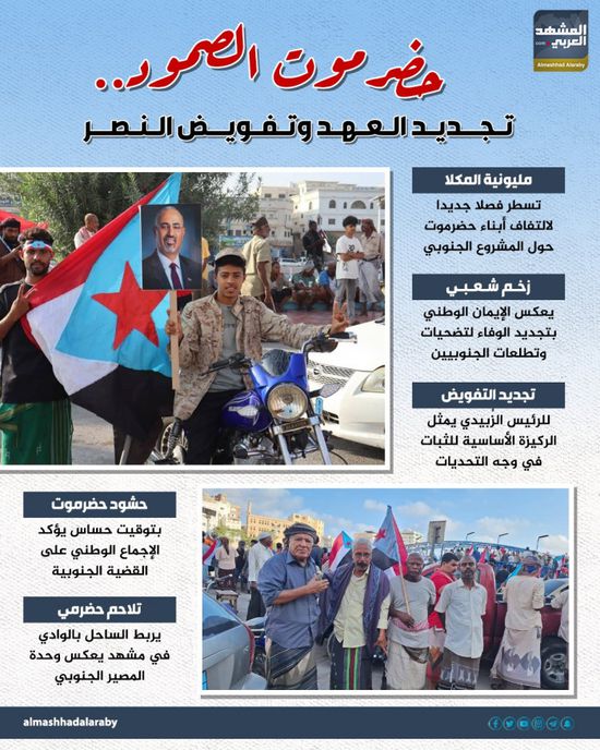 حضرموت الصمود.. تجديد العهد وتفويض النصر (إنفوجراف)