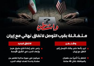 واشنطن متفائلة بقرب التوصل إلى اتفاق نهائي مع إيران (إنفوجراف)