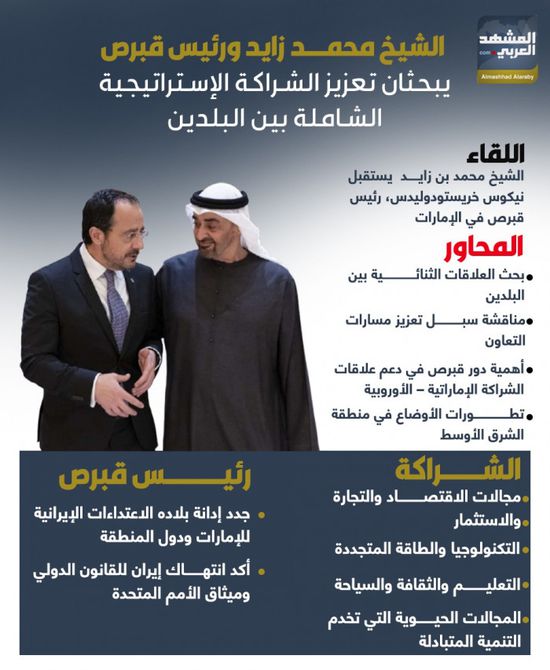 الشيخ محمد زايد ورئيس قبرص يبحثان تعزيز الشراكة الإستراتيجية الشاملة بين البلدين (إنفوجراف)