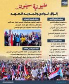 مليونية سيئون.. زلزال الوادي وتجديد العهد (إنفوجراف)