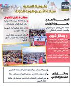 مليونية المهرة.. سيادة الأرض وهوية الدولة (إنفوجراف)