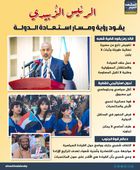 الرئيس الزُبيدي يقود رؤية ومسار استعادة الدولة (إنفوجراف)