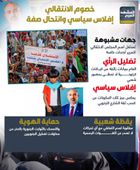 خصوم الانتقالي.. إفلاس سياسي وانتحال صفة (إنفوجراف)