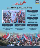 ملحمة مايو.. إرادة شعب وسيادة وطن (إنفوجراف)