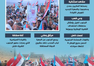 ملحمة مايو.. إرادة شعب وسيادة وطن (إنفوجراف)