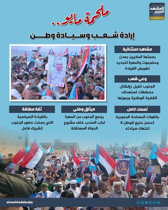 ملحمة مايو.. إرادة شعب وسيادة وطن (إنفوجراف)