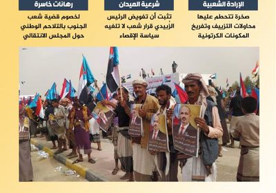 صخرة الجنوب.. حقيقة ثابتة ومشاريع عابرة (إنفوجراف)