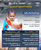 عدن.. العاصمة الأبدية وقلعة الصمود الجنوبي (إنفوجراف)