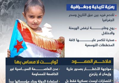 عدن.. العاصمة الأبدية وقلعة الصمود الجنوبي (إنفوجراف)