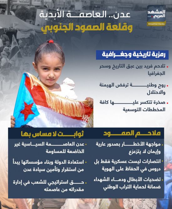 عدن.. العاصمة الأبدية وقلعة الصمود الجنوبي (إنفوجراف)
