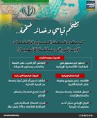 تضخم قياسي وخسائر ضخمة.. كيف دفعت الحرب الاقتصاد الإيراني إلى حافة الانهيار؟ (إنفوجراف)
