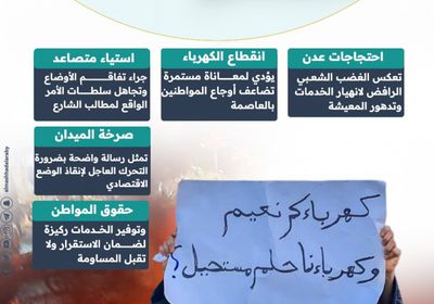 غضب عدن.. صرخة شعب أمام انهيار الخدمات (إنفوجراف)
