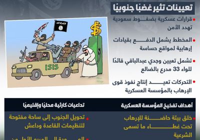 تفخيخ المؤسسة العسكرية.. تعيينات مشبوهة بإيعاز سعودي تهدد أمن الجنوب (إنفوجراف)