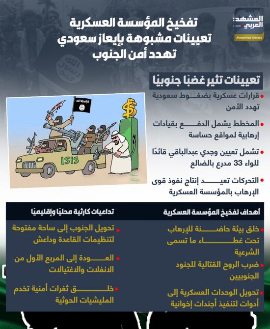 تفخيخ المؤسسة العسكرية.. تعيينات مشبوهة بإيعاز سعودي تهدد أمن الجنوب (إنفوجراف)