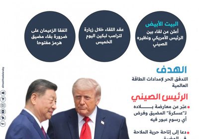 أمريكا والصين تتفقان على ضرورة إبقاء مضيق هرمز مفتوحًا (إنفوجراف)